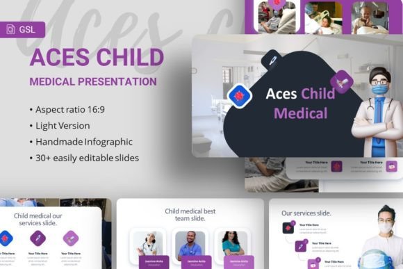 Google Slides - Aces: A Versatile Template for Modern Brands